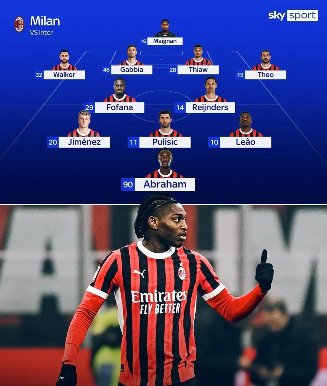 关于AC米兰新签约球员首秀表现抢眼，有望成为核心的信息